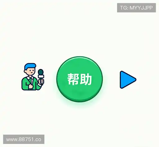 问题索引